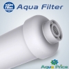 Линейный картридж Aquafilter AIPRO полипропиленовый тонкой очистки
