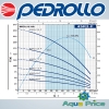 Насос Pedrollo 4SR 2/12 F для свердловини Насос Pedrollo 4SR 2/12 F для свердловини