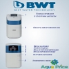 Компактный умягчитель воды BWT Perla Silk XL Компактный умягчитель воды BWT Perla Silk XL