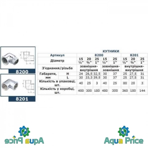 Угол 1/2" Cr НН 8200 Solomon