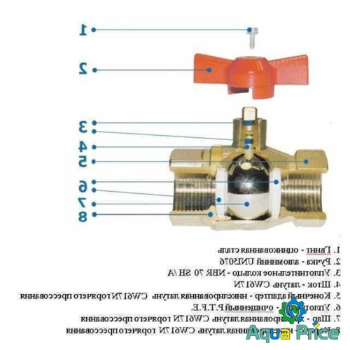 Кран шаровый с фильтром для водомера 3/4" 8031 1331 от