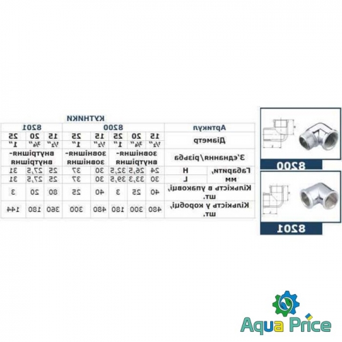 Угол 3/4" ВВ Cr 8201 от Solomon