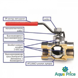 Кран шаровый Arco SENA 1/2" ВВ КБ 153103