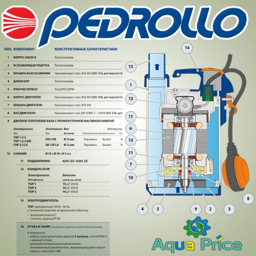 Насос дренажний Pedrollo TOP 2 - FLOOR/LA