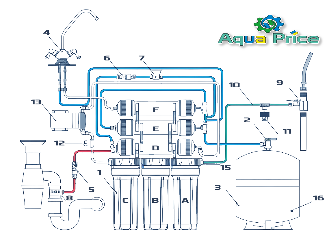схема подключения для системы обратного осмоса