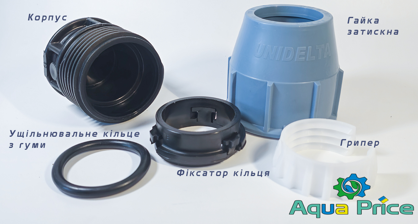 Детали заглушек Унидельта Элементы заглушек Unidelta для ПНД труб