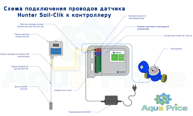 схема подключения Датчика Hunter Soil-Clik к контроллеру