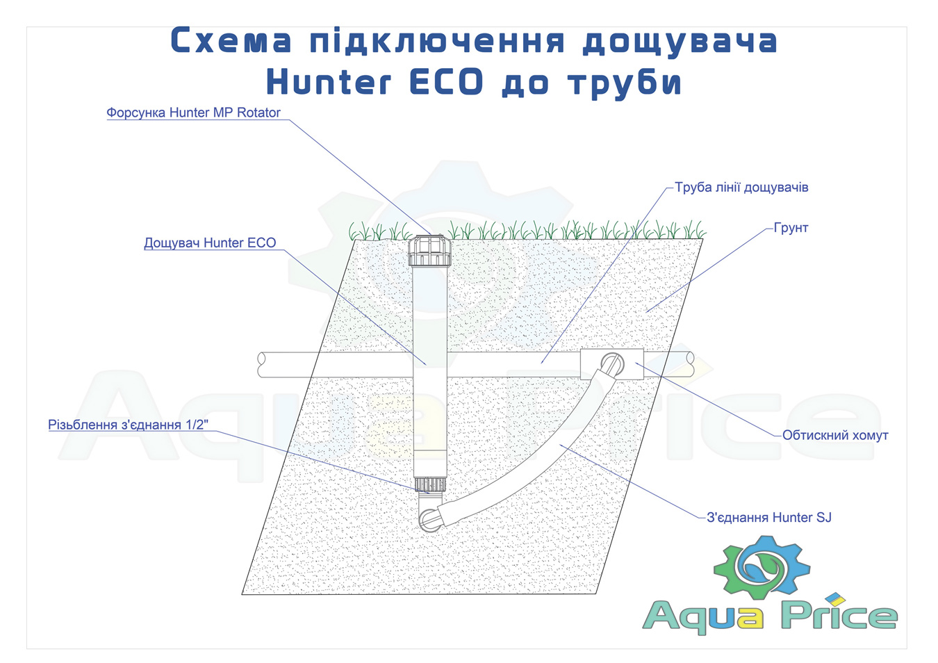 Схема підключення дощувача Hunter ECO до труби