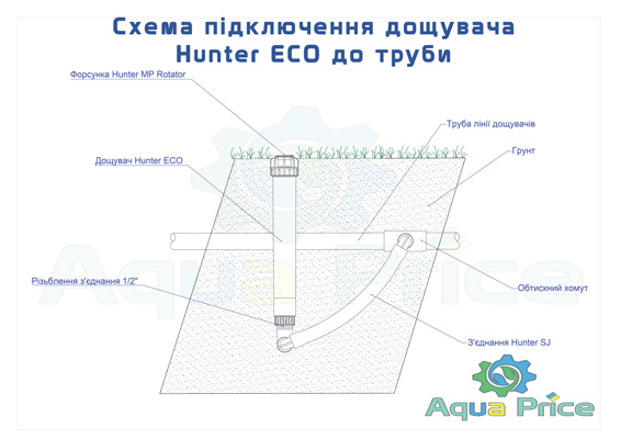 Схема дощувача Hunter ECO-04-1090