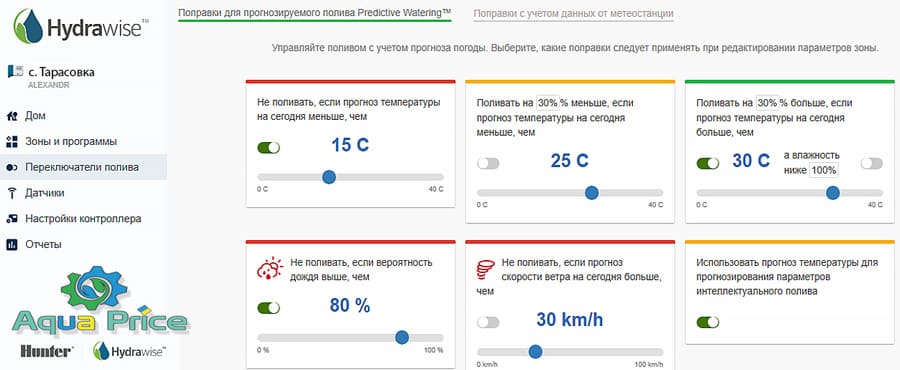 графики Predictive Watering Hunter PHC Hydrawise