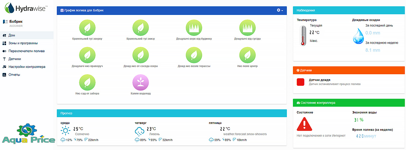 прогноз погоды и данные о поливе контроллера Hunter PHC-601e