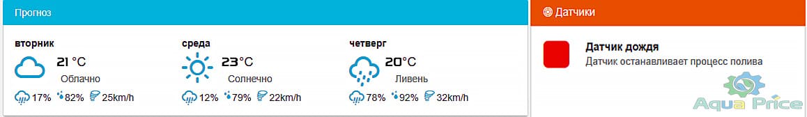 прогноз погоды Контроллера-Hunter PHC-Hydrawise