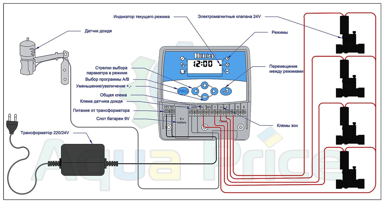 схема подключения контроллера Hunter ELC Ecologic