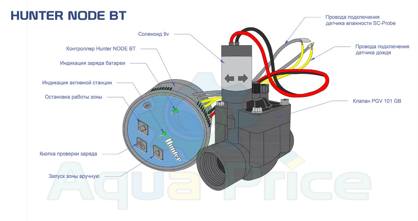 Схема Контроллера Hunter NODE 100 BT valve-B
