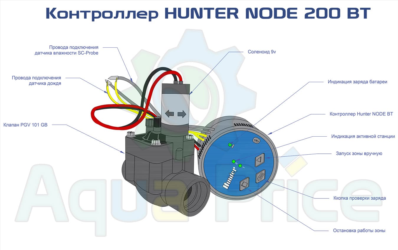 схема контроллера Hunter Node BT 200