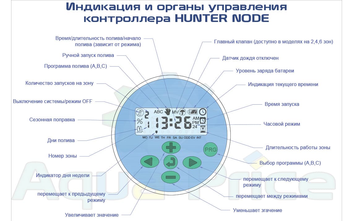 схема управления и индикации автономного контроллера hunter node