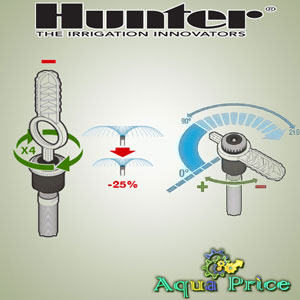 Ключ MP-TOOL для регулировки МП-ротаторов