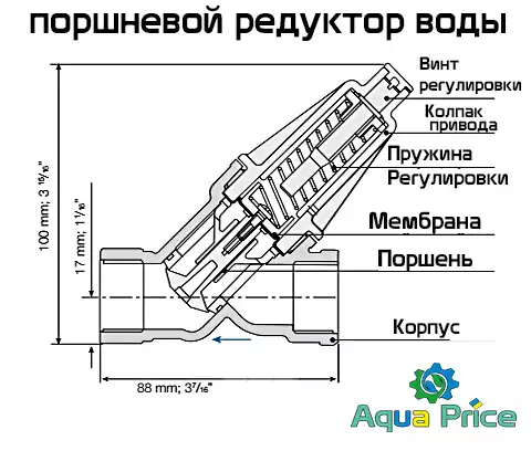 Редуктор регулятор для полива