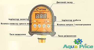 лицевая панель с экраном Optima EP-1 с защитой сухого хода