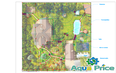 Проект системы полива в Золоче, Вишенки, Киевская область