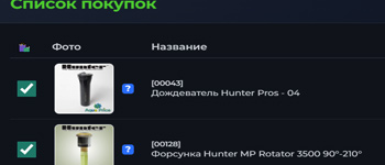 специфікація обладнання